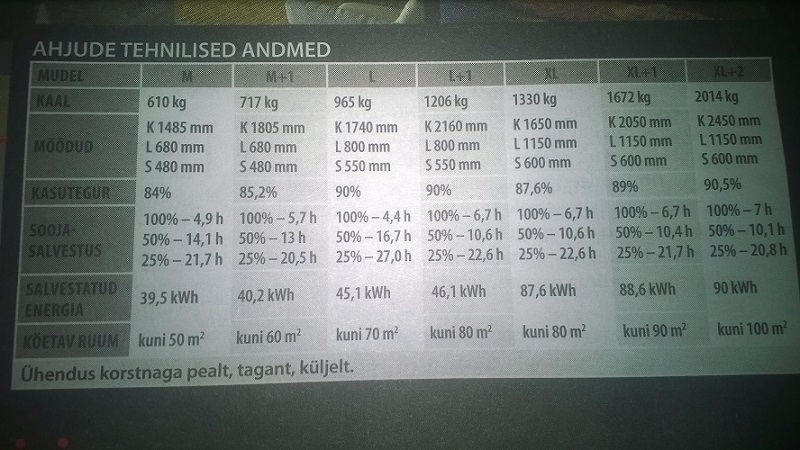 Nordpeis ahjude reklaam EE-s 16.101.2014