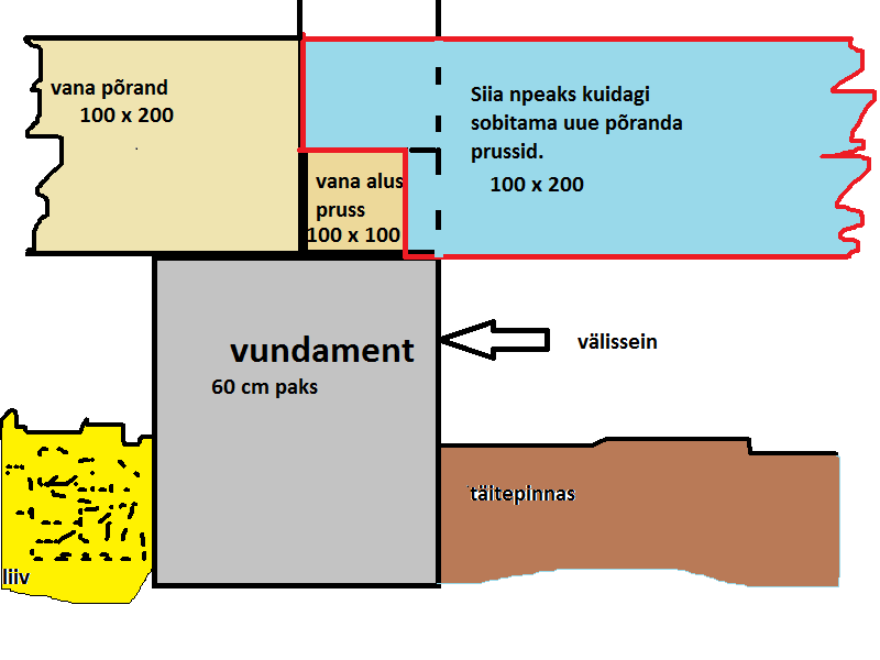 Uus põrand.png