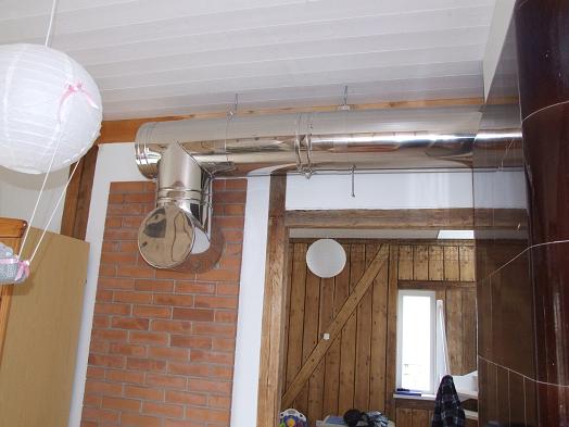 Korstnaühendus.