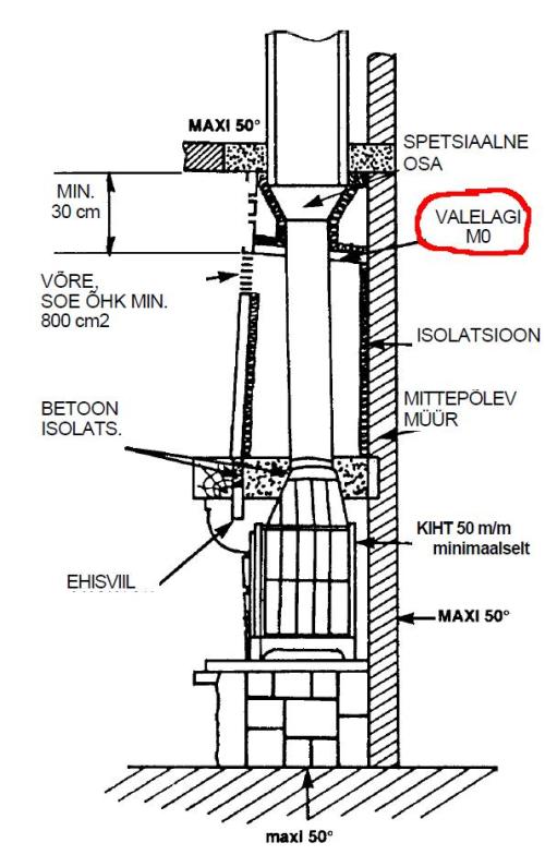 vahelagi2.JPG
