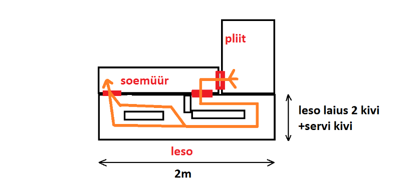 lesojoonis.png