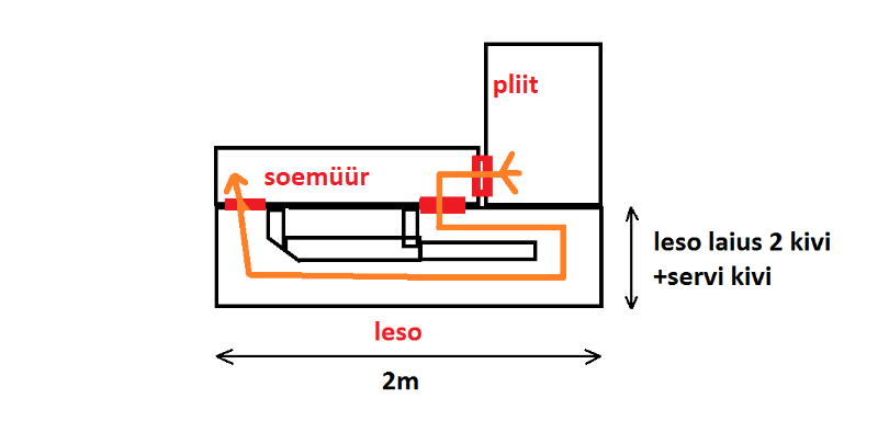 lesojoonis2.png