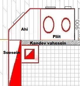 Minu projekt