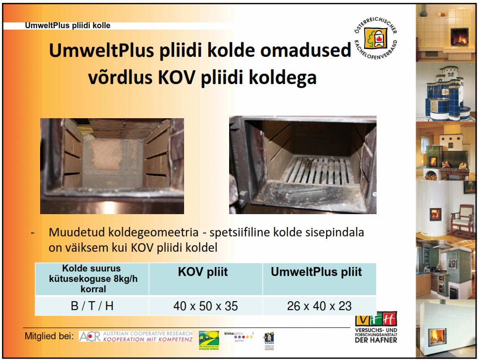 KOV pliit vs UmweltPlus koldega pliit.jpg