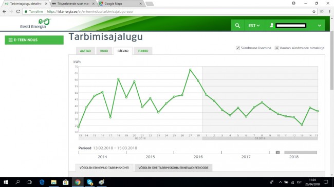 tarbimine alates 13.02 (28.04).jpg