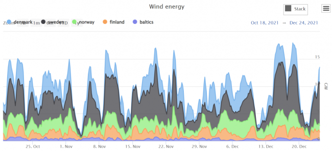 Wind.png