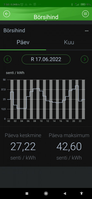 Screenshot_2022-06-22-07-50-30-284_ee.energia.eestienergia.jpg