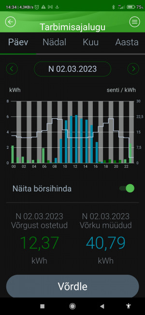 Screenshot_2023-03-06-14-34-11-654_ee.energia.eestienergia.jpg