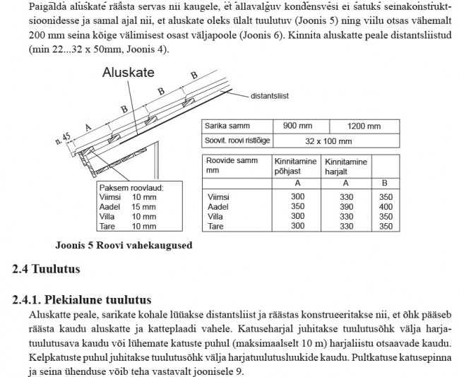 Weckman_räästasõlm.jpg