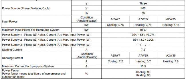 WH-UX16HE8-elektritarbimine.PNG