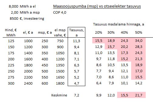 tasuv_8mwh.JPG