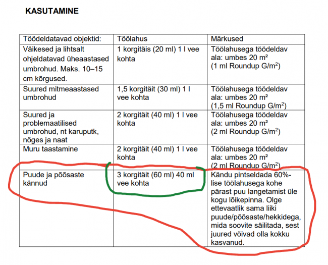 ROUNDUP KÄNNUL.png