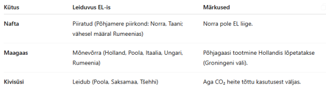 Kuvatõmmis 2025-08-01 221555.png