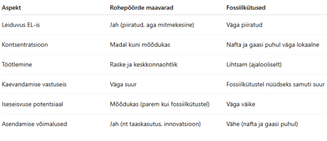 Kuvatõmmis 2025-08-01 221702.png