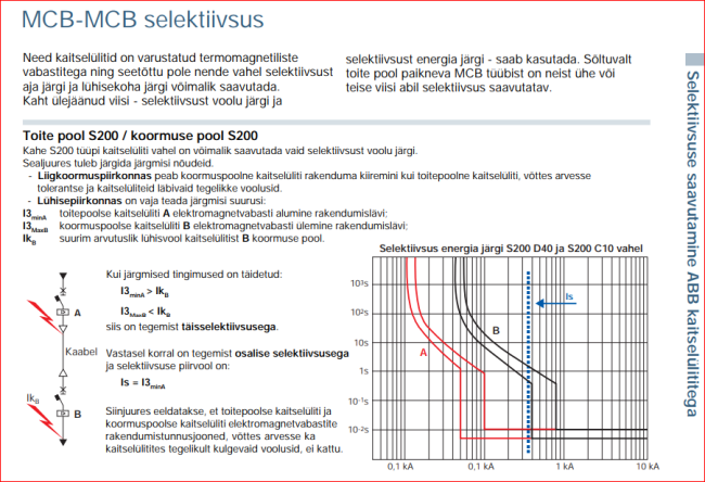 MCB-MCB selektiivsus.PNG