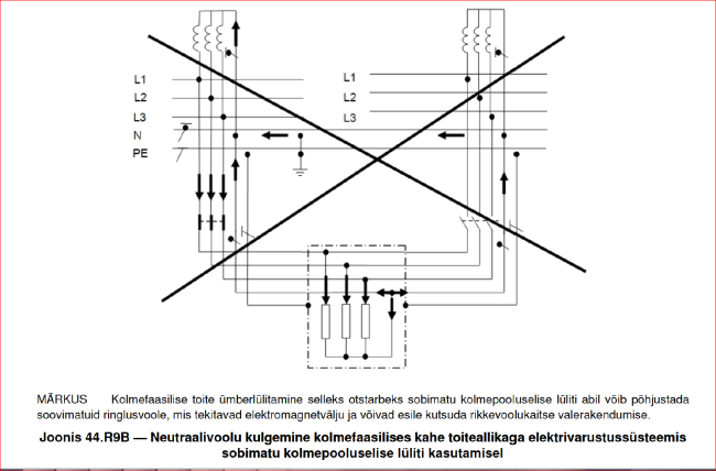 2-toite lülitamine.PNG