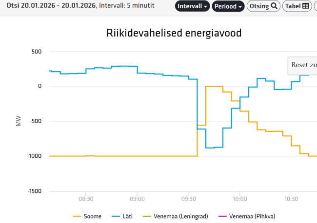 Kuvatõmmis 2026-01-25 125412.png