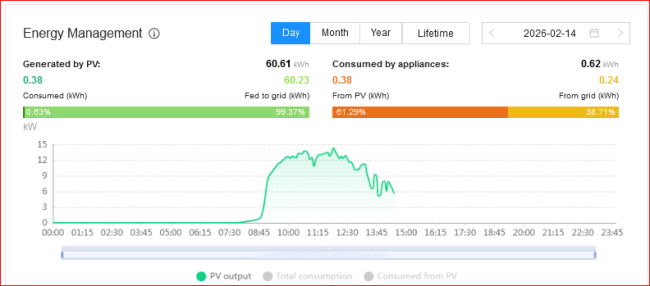 22 kWP Kagu- Edel.PNG