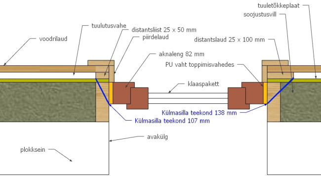 külmasillateekonnad.jpg