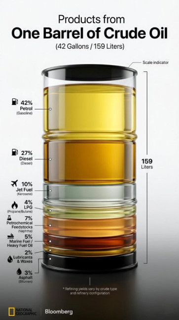 NAFTAST SAADAV PROTSENT.jpeg