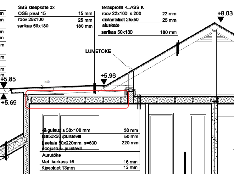 Lae soojustamine.jpg