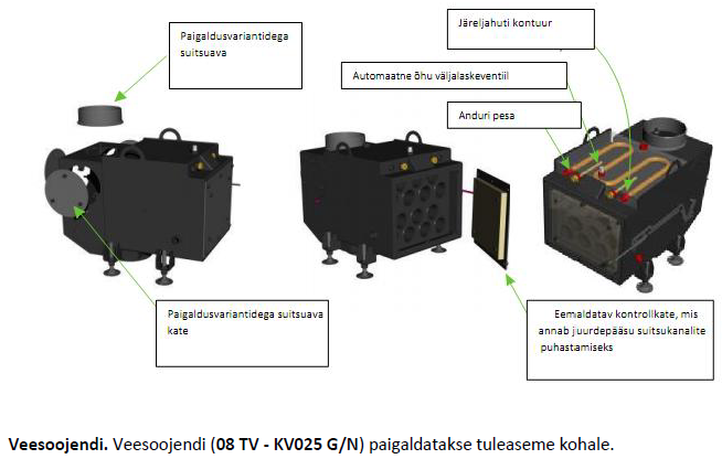Romotop veesoojendi KV025 G.PNG