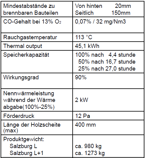 SALZBURG L ahi.PNG