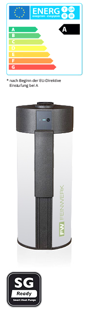 Soojuspumbaga boiler