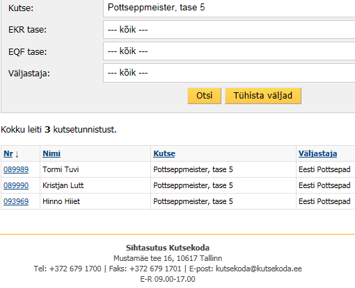 Pottseppmeister tase 5 meistrid hetkel.PNG